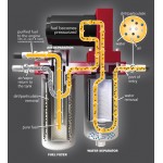 FASS Titanium Fuel Pump 150GPH 2001-2010 Chevy GMC Duramax 6.6L LML TC10150G